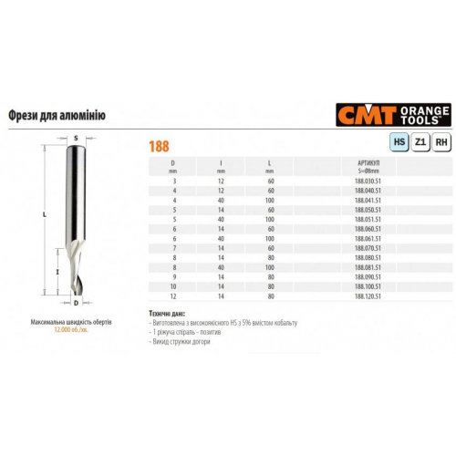 188.051.51 Фреза  HS 5% D=5 I=40 L=100 S=8 до алюмінію