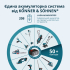 Акумуляторна мініпила KS MCS20V-8 Case
