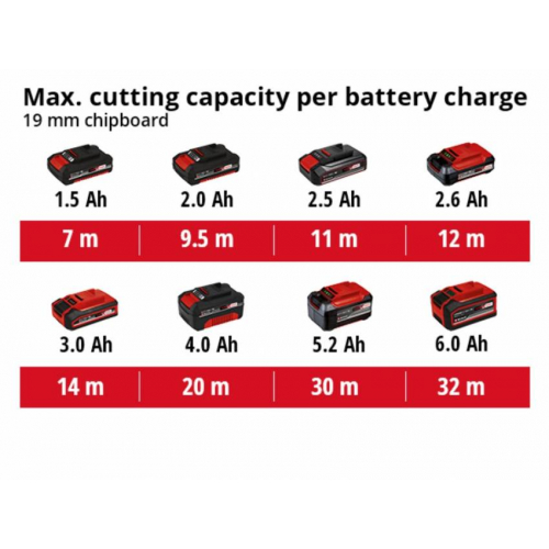 Акумуляторний Лобзик TC-JS 18 Li - Solo (4321209)