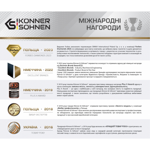 Акумуляторний тример KS CST-20V