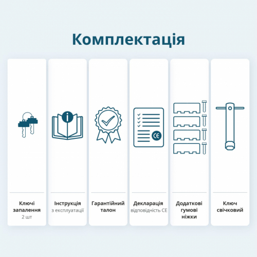 Бензиновий генератор «Könner & Söhnen» KS 7000E 1/3