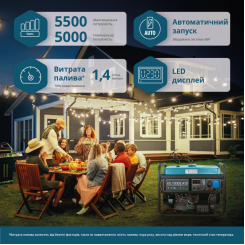 Бензиновий генератор «Könner & Söhnen» KS 7000E ATS