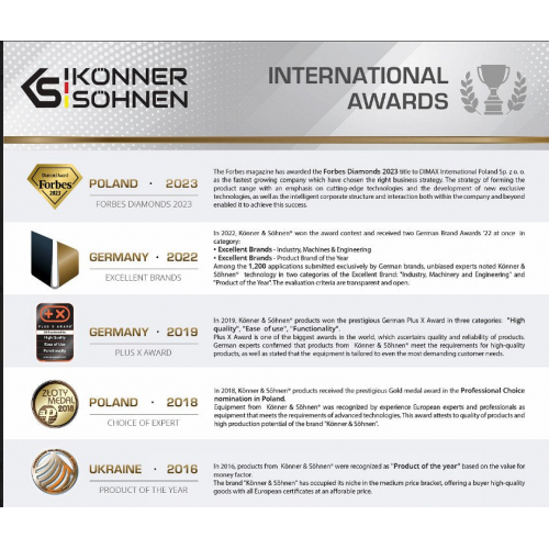 Дизельний генератор «Könner & Söhnen» KS 8100HDE-1/3 ATSR (EURO V)