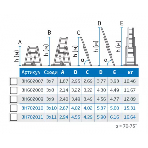 Драбина алюмінієва трисекційна Меткас 3х11