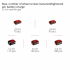 Гайкокрут ударний акумуляторний Einhell TP-CW 18/750-C Li BL - Solo (4510065)