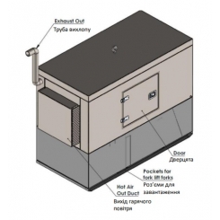 Генератор Daishin AC08Y, Yanmar 3TNV, 230В/50Гц, 8кВа, 6,7л, 990л, 21к.с., 68дБ, 1800об/хв, 780кг