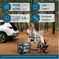 Інверторний генератор Könner & Söhnen KS 4500i