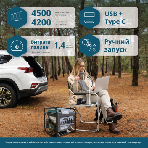 Інверторний генератор Könner & Söhnen KS 4500i