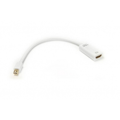 Кабель-перехідник PowerPlant HDMI – mini DisplayPort, 0.15м, 1.4V