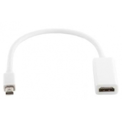 Кабель-перехідник PowerPlant HDMI - mini DisplayPort, 0.15м