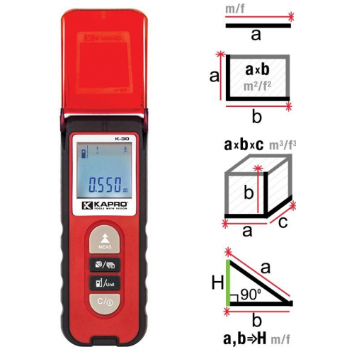 Капрометр K-30 KAPRO 363