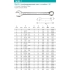Ключ комб. 30мм (1-3/16"*Е38)