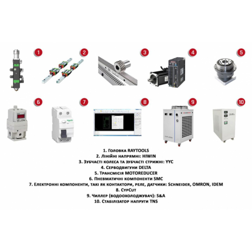 Лазерний верстат з ЧПК Cormak FIBER LF3015EU-3000W