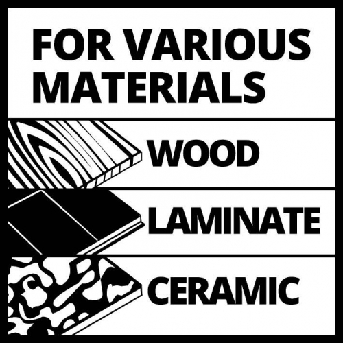 Міні-пила циркулярна TC-CS 89 (4331030)