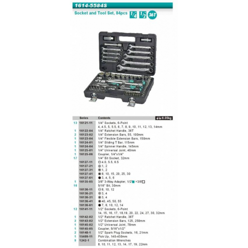 Набір інструмента 84од. 1/2"-1/4" пласт. кейс