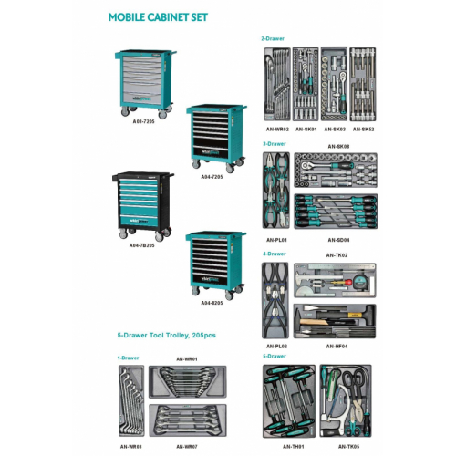 Набір інструменту 205од. (ящик-тумба на колесах)