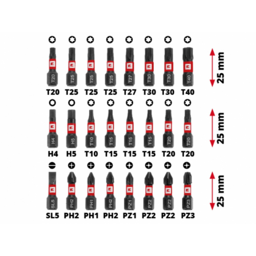 Набір ударних біт і свердл по металу Einhell 39 шт, M-Case (108773)
