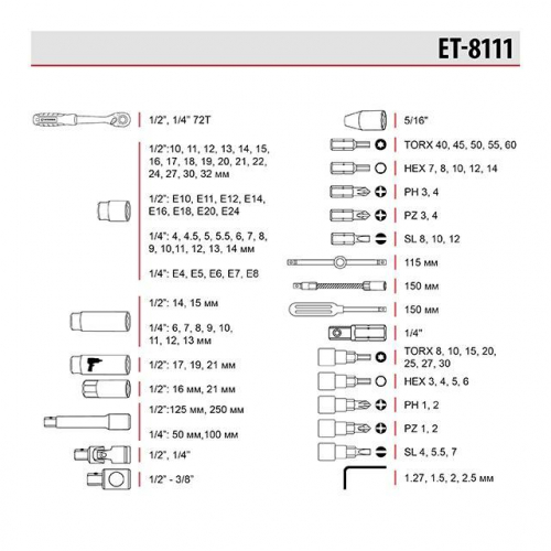 Набір інструментів 111 од., STORM, 1/2", 1/4", Cr-V INTERTOOL ET-8111