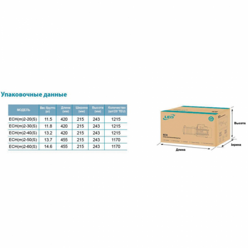 Насос багатоступінчастий горизонтальний 0.55кВт Hmax 35м Qmax 60л/хв нерж LEO 3.0 ECH(m)2-40(S) (775612)
