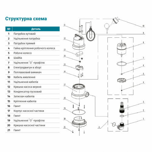 Насос дренажний садовий 0.55кВт Hmax 8м Qmax 180л/хв (част. до 30мм) AQUATICA (773174)
