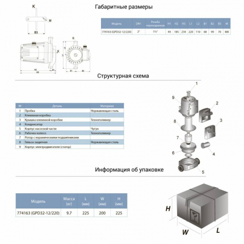 Насос циркуляційний 0.5кВт Hmax 12м Qmax 190л/хв Ø2" 220мм гайки Ø1¼" AQUATICA (774163)