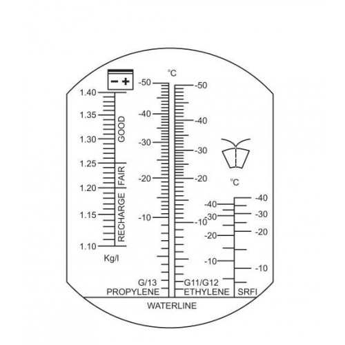 Рефрактометр для електроліту та інших рідин авто YATO YT-06722.