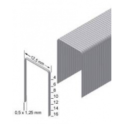 Скоба оббивна Prebena типу D-16 (3,19 тис. шт.)