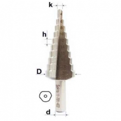 Сверло Sekira 11-701-312