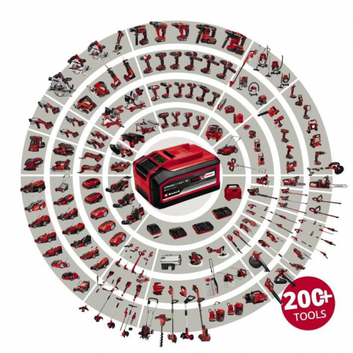 Тример акумуляторний GE-CT 18 Li Kit 2.0 Ah (3411172K)